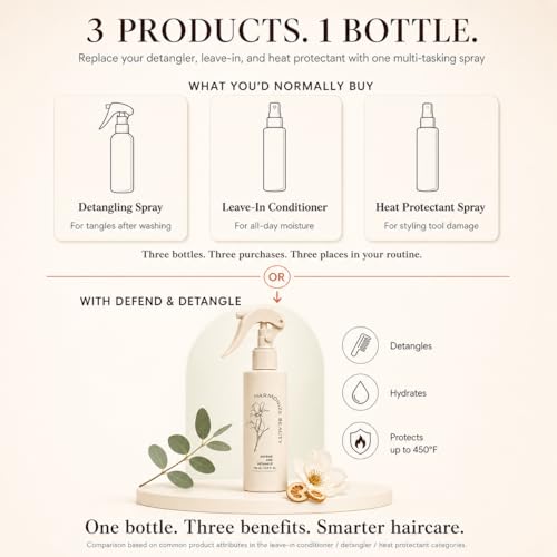 Harmonize Beauty Leave-In Conditioner Spray - 3-in-1 Detangler & Heat Protectant