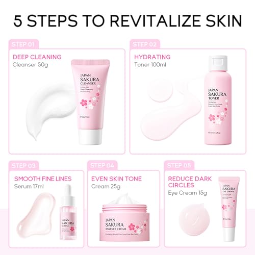 Skin Care Set for Women Girls, Cherry Blossoms Beauty Gift Sets Skin Care Kit with Cleanser, Face Serum, Face Cream,Toner,Eye Cream,Skin Care Routine Kit