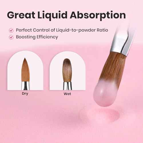 Beetles Acrylic Nail Brush Kolinsky Hair Bristles Round Shaped Metal Handle Nail Art Brushes for Acrylic Powder Manicure Extension DIY at Home Manicure Tool - Size 8