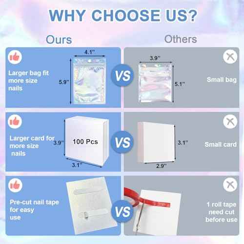 100 PCS Press On Nails Packaging Bag Holographic Nail Storage Bag and 100PCS Shiny White Pearl Card with 7 Sheets Pre-cut Nail Tape (Laser)