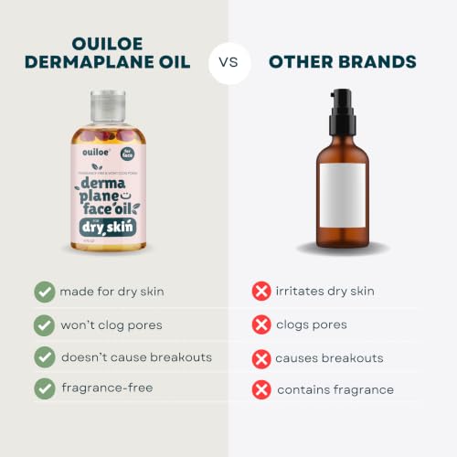 Dermaplaning Face Oil for Dry Skin - Non Comedogenic, 4 Fl Oz - Gentle Facial Shaving Oil