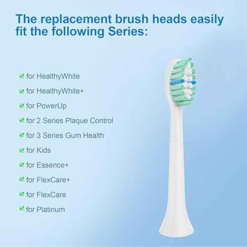 Replacement Toothbrush Heads Compatible with Philips Sonicare Electric Toothbrush,Replacement Brush Head for Replacement Heads C1 C2 G2 W 4100 HX6062/65 and More Philips Snap-on Handles