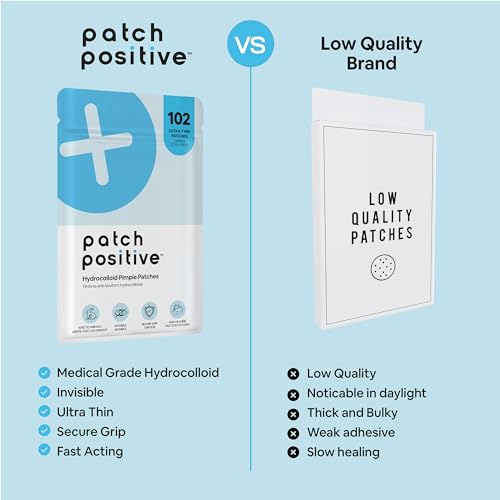 Pimple Patches (102 Count) ? Ultra-Thin Hydrocolloid Acne Patches for Face & Skin, Invisible Zit Stickers for Blemishes & Breakouts, Spot Treatment Dots, Vegan & Cruelty-Free Skincare