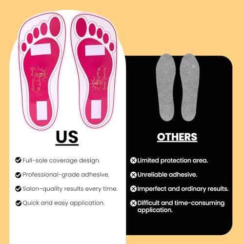 25Pairs(50Feets) Disposable Stick Spray Tanning Feet Pads Perfect for preventing spray tan solution,Deluxe & Hygienic Spray Tan Feet Pads-Ideal for Salons and Spas or Home,Easy to Apply