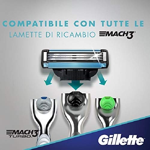 Gillette Mach 3 Blades ? (Pack of 8)