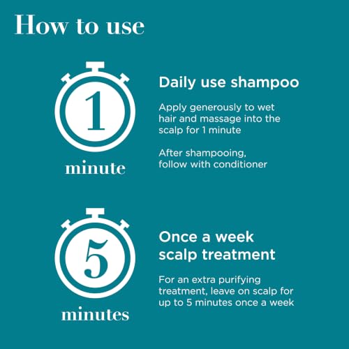 OGX ProGrowth + Peptide Clarifying Shampoo 13 fl oz - Supports Hair Growth