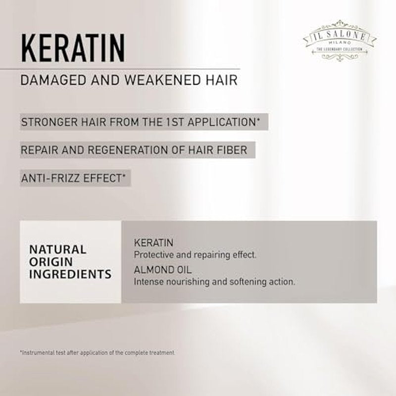 Il Salone Milano Keratin Conditioner for Damaged Hair Repair