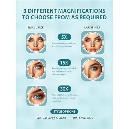 Hand Mirror, Double-Sided 1X/15X Magnifying Mirror with Handle, Acrylic, 8.3" L x 4.5" W, Clear, Pack of 1