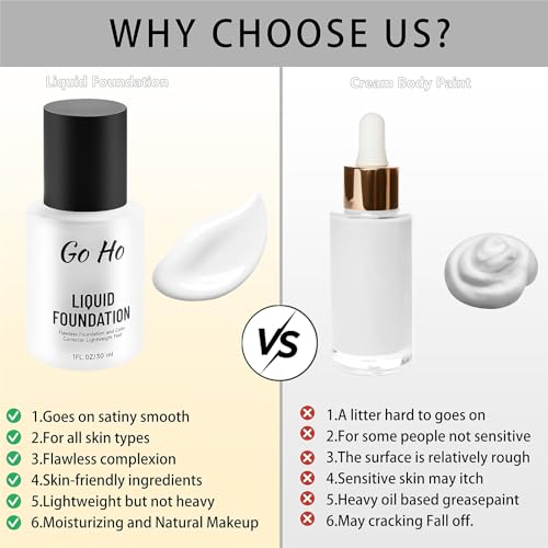 White Liquid Foundation Full Coverage Demi Matte