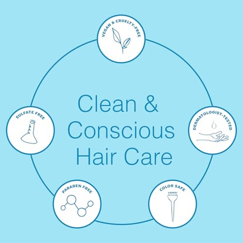 Function of Beauty Straight Hair Shampoo & Conditioner Set