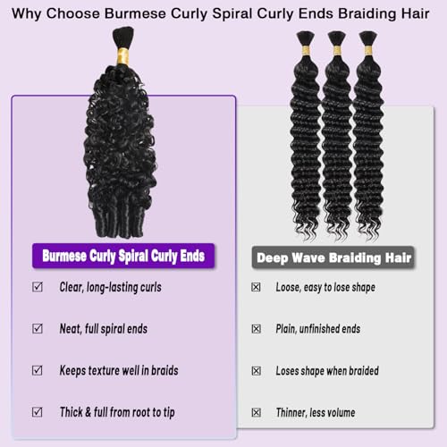 Omiliyah Burmese Curly Braiding Hair 20 Inch 100% Virgin Human Hair