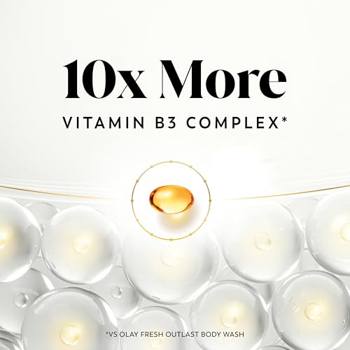 Olay Body Wash for Women, Tone Brightening Exfoliation, Vitamin C Serum Complex, Renew Moisture, Free of Parabens & Phthalates, Vitamin B3 Lameller Technology, For All Skin Types, 20 fl oz