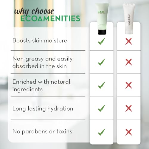 ECO amenities Travel Lotion Bulk - 200-Pack - 1 fl oz (30 ml) Tubes - Hydrating Green Tea Scented Body & Hand Lotion - Travel Toiletries