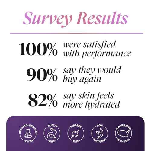 FI?RA MoistureWiser ? Anti-Aging Face Moisturizer for Mature Skin ? Hydrating Face Cream with Peptides to Firm & Smooth ? Facial Moisturizer, Face Lotion & Skin Care ? Day & Night ? 1.69 fl oz