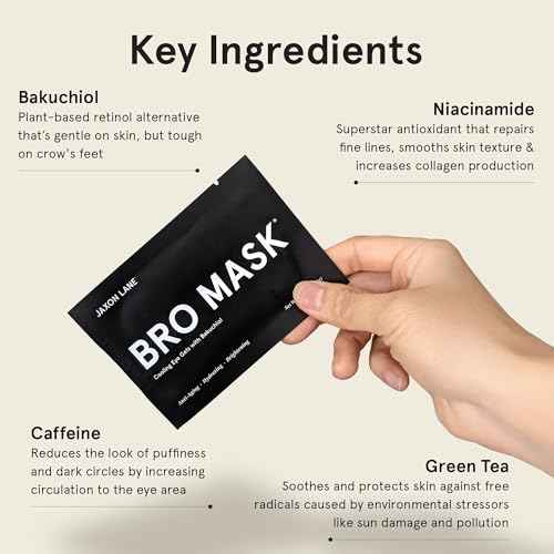 BRO MASK Under Eye Patches for Men with Hydrogel (2 x 6 pairs) - Anti-Aging Korean Eye Masks for Dark Circles and Puffiness- Puffy Under Eye Treatment - Perfect Skin Care Stocking Stuffers for Men