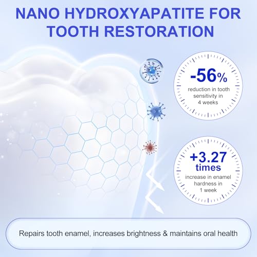 NIFEISHI Fluoride-Free 7.5% Nano Hydroxyapatite Toothpaste 2x3.4oz – Enamel Remineralizing, Sensitive Teeth