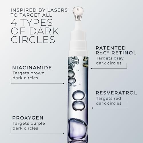 RoC Derm Correxion Retinol Eye Cream - Dark Circles & Wrinkles