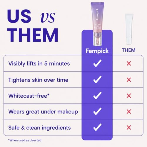 Eye Lift Gel - Firm Depuff Bags & Wrinkles | Microalgae