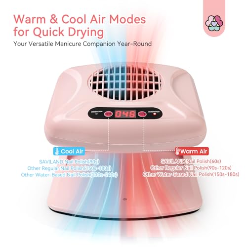 SAVILAND 300W Nail Dryer with Warm & Cold Air