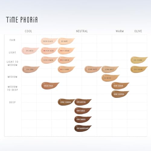 Timeless Glow Cushion Foundation 02 Birch | Medium Coverage