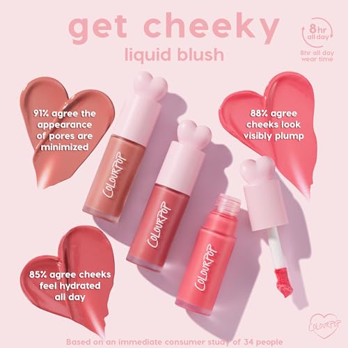 ColourPop Weightless Liquid Blush – Super Shy 0.30 oz