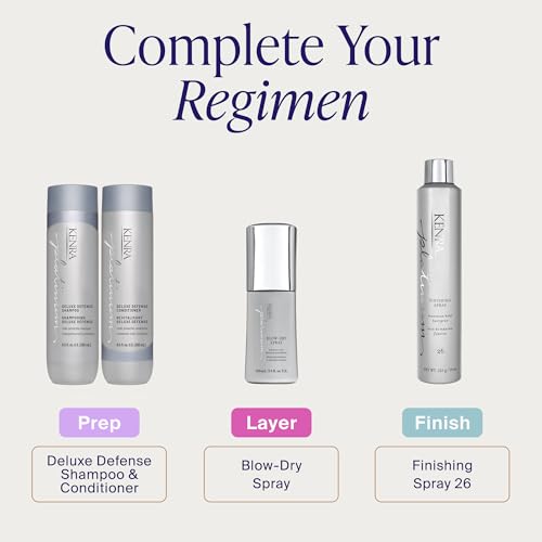 Kenra Platinum Finishing Spray 26 10 oz - Maximum Hold, Fast-Drying, Humidity-Resistant
