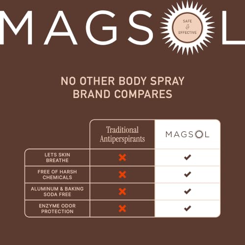 MagSol Natural Full Body Deodorant Spray, Aluminum Free