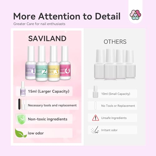 SAVILAND HEMA-Free Dip Powder Liquid Set - 4 Pcs Dip Nails Starter Kit