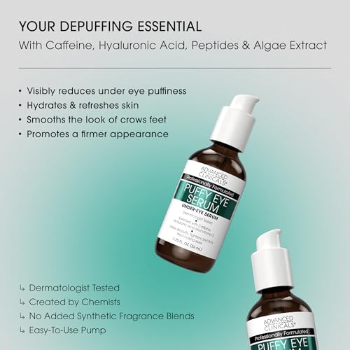 Advanced Clinicals Puffy Eye Serum | Caffeine & Hyaluronic Acid, 1.75 Fl Oz
