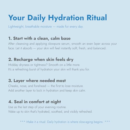 slowpure Splash Hydration Gel Cream - Lightweight Water Gel & Non-Greasy - 65% Birch Sap & 7 Hyaluronic Acids for Instant Cooling & Moisture | Korean Skincare (1.69 fl.oz, 50ml)