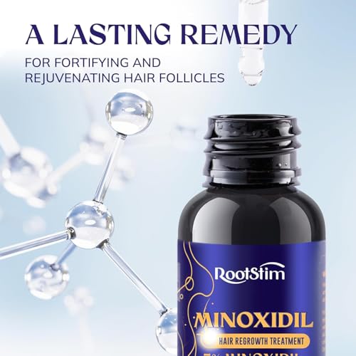 Women's 5% Minoxidil Hair Growth Treatment with Rosemary & Biotin