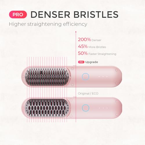 TYMO Cordless Hair Straightener Brush - Portable Ionic Hot Comb