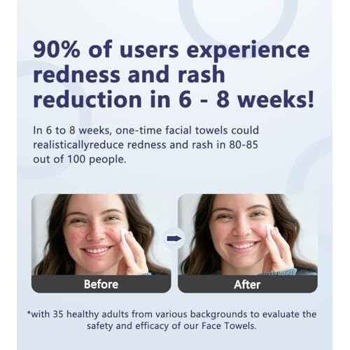 Disposable Face Towels, 80 Count, Biodegradable Dry Wipes for Sensitive Skin, Makeup Removal, Baby Care, Ultra Soft & Thick, 7.8¡±x7.8¡±