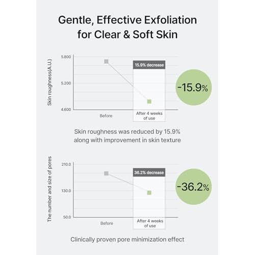 celimax Ji.Woo.Gae CICA BHA Blemish Toner Pad | BHA PHA LHA Complex, Centella Asiatica Extract, Hydrating, Moisturizing, Soothing, Reparing, (60 Pads)