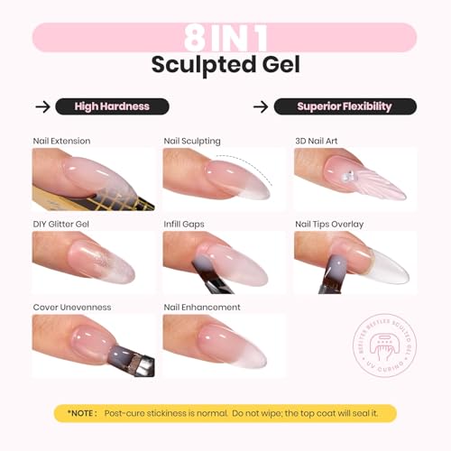 Beetles Hard Builder Gel Nude Pink 1oz
