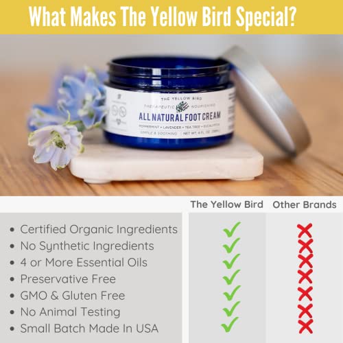 The Yellow Bird All Natural Foot Balm for Cracked Heels & Calluses