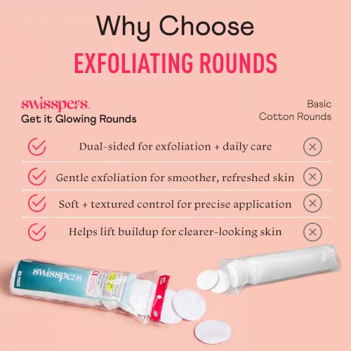 Swisspers Premium Exfoliating Cotton Rounds, Dual-Sided, White 80 Count