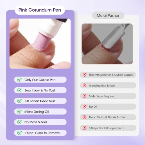 GELLEN 4-in-1 Ceramic Cuticle Pusher Pen with Micro-Dosing Cuticle Oil
