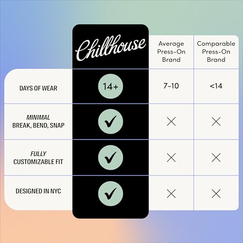 Chillhouse French Tip Press-On Nails Kit - Costa Sunset Almond