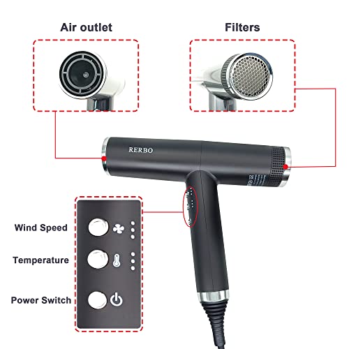Professional Ionic Hair Dryer 110000 RPM with Diffuser