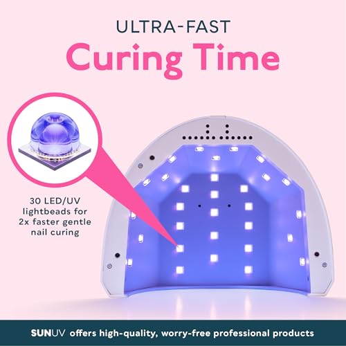 SUNUV UV LED Nail Lamp - Fast Gel Polish Dryer with Auto Sensor