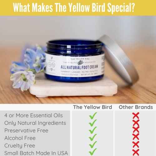 Yellow Bird Foot Cream ? Hydrating Tea Tree Oil Foot Balm with Essential Oils. Natural Athletes Foot Treatment. Moisturizing Cracked Feet Repair & Callus Remover. Made In USA - 2 oz