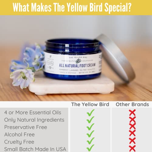 Yellow Bird Foot Cream - Hydrating Tea Tree Oil Balm for Cracked Feet