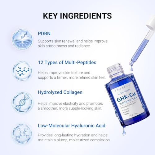 Copper Peptide Serum with 2% GHK-Cu & Hyaluronic Acid - Anti-Aging