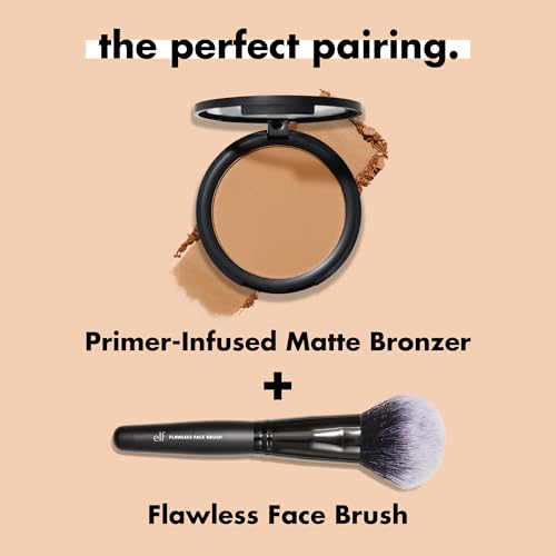 e.l.f. Primer-Infused Matte Bronzer – Long-Wear Sun-Kissed
