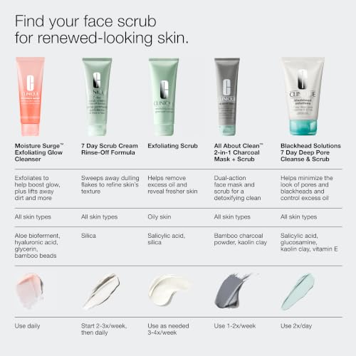Clinique Blackhead Solutions 7 Day Deep Pore Cleanse & Scrub