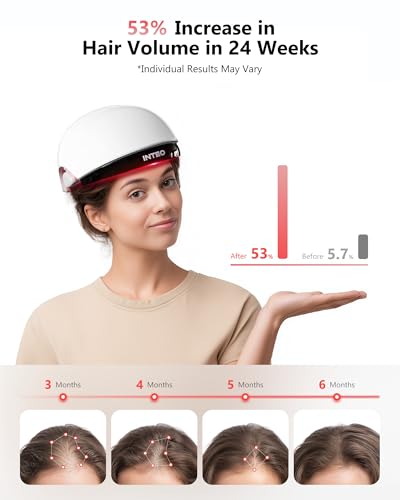 Red Light Therapy for Hair Growth with 162 Lasers