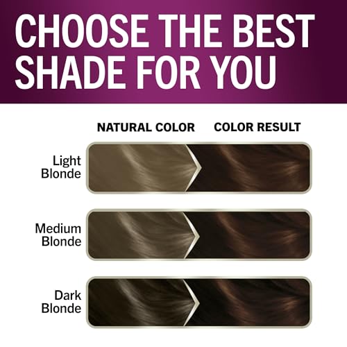 Schwarzkopf Keratin Color Permanent Hair Dye - Intense Cocoa 1 Count
