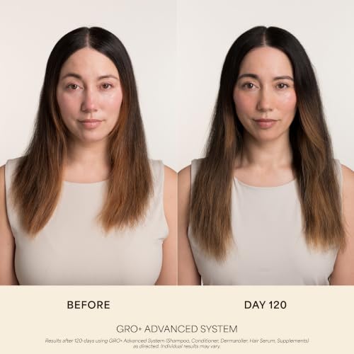 VEGAMOUR GRO+ Advanced Balancing Shampoo – Color Safe, Reduces Breakage
