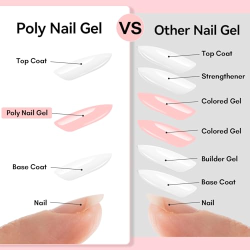 Makartt Poly Nail Gel Kit - 4 Colors Builder Gel Set for Extensions